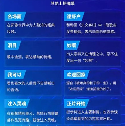 “弹幕”商标申请被驳回，什么商标不予注册？